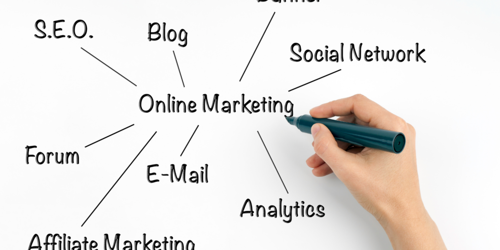 The Essential Components of a Successful Online Marketing Plan 2